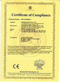 China Winnsen Industry Co., Ltd. Certificações